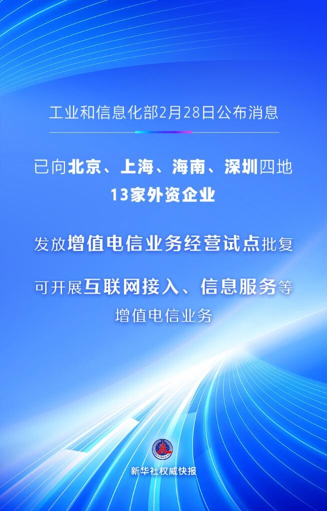 首批13家外資企業(yè)獲增值電信業(yè)務(wù)經(jīng)營(yíng)試點(diǎn)批復(fù) .jpg