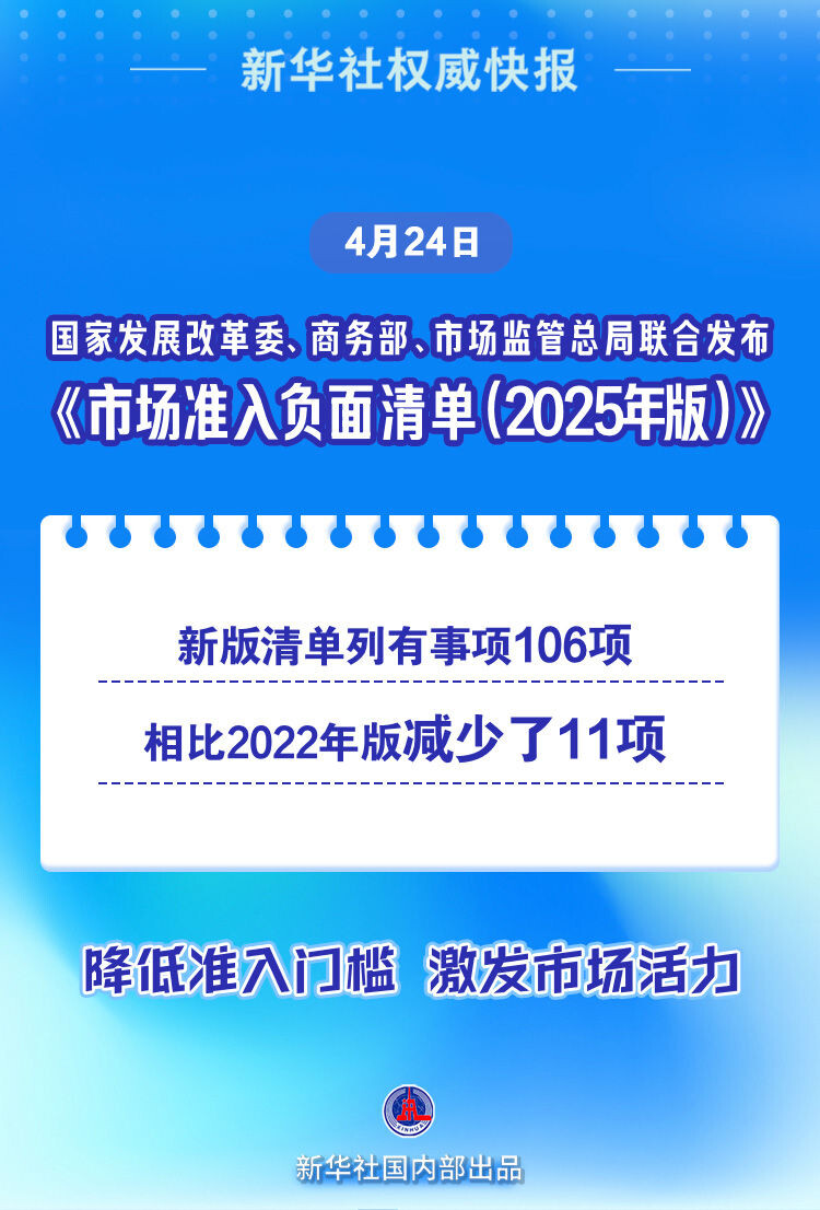 《市場(chǎng)準(zhǔn)入負(fù)面清單（2025年版）》發(fā)布.jpg