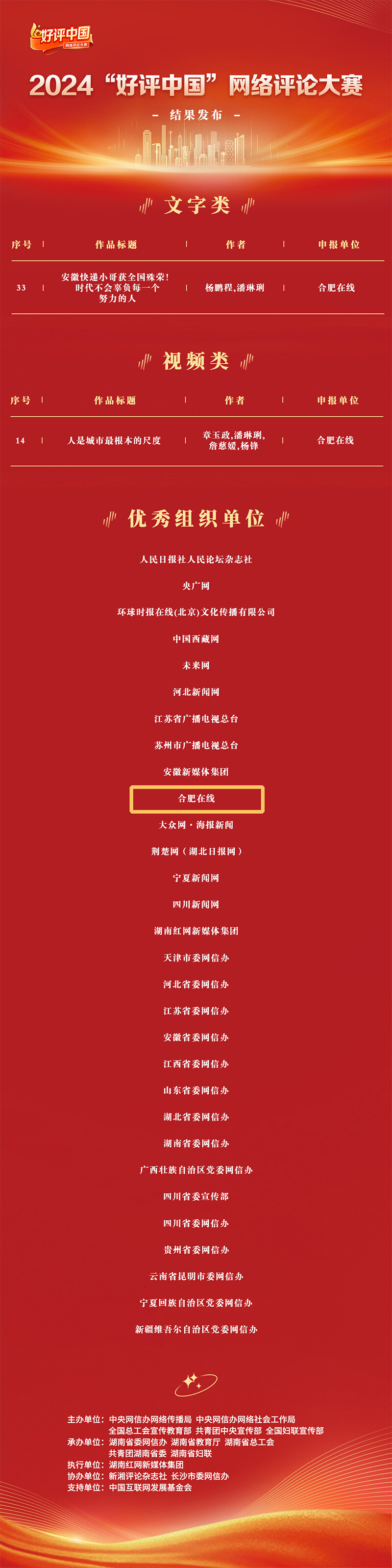 好評(píng)中國(guó)