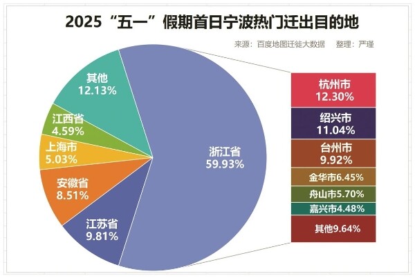 五一 1.jpg