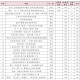 洪声E评 | 2025年4月份获奖名单公布