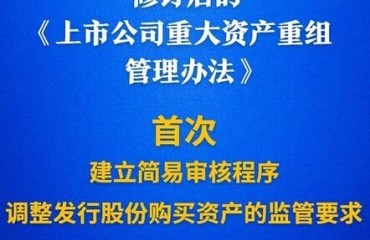 新华鲜报｜事关并购重组！资本市场又一重磅新规落地