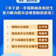 新华鲜报｜解决群众急难愁盼！党中央最新部署