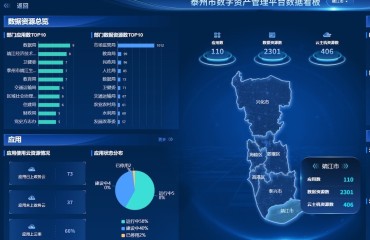 優(yōu)化政務(wù)數(shù)據(jù)共享  我市推行“只授一次”改革