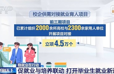 產(chǎn)教融合 “訂單式”協(xié)同培養(yǎng)打開畢業(yè)生就業(yè)新通道