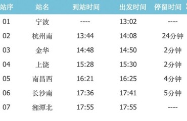 寧波至長沙“最快高鐵”來了