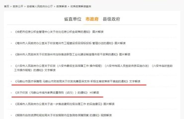 馬鞍山市4篇政策解讀獲評全省優(yōu)秀材料，數(shù)量居全省首位