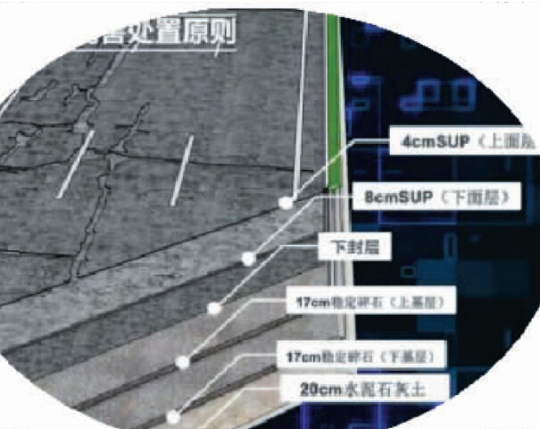 海門公路養(yǎng)護(hù)邁入“數(shù)字時代” BIM技術(shù)讓市民出行更舒心3.png