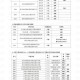 教育局：常州市2025年提前批次招生學(xué)校錄取分?jǐn)?shù)線