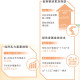 這些成就的取得，都與你我有關（權威發(fā)布）