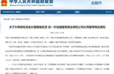 新華鮮報(bào)丨考核“指揮棒”升級(jí)！保險(xiǎn)“長(zhǎng)錢”入市更順暢