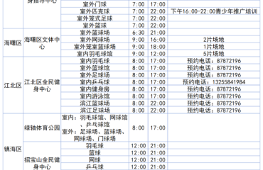 好消息！寧波公共體育場館將于8月8日免費(fèi)對外開放
