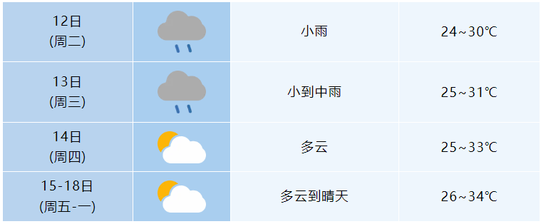 QQ截圖20250811213312