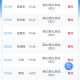 突發(fā)故障！合肥南站多趟高鐵晚點(diǎn)