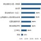 寧波體育設(shè)施建設(shè)及管理情況調(diào)查結(jié)果公布
