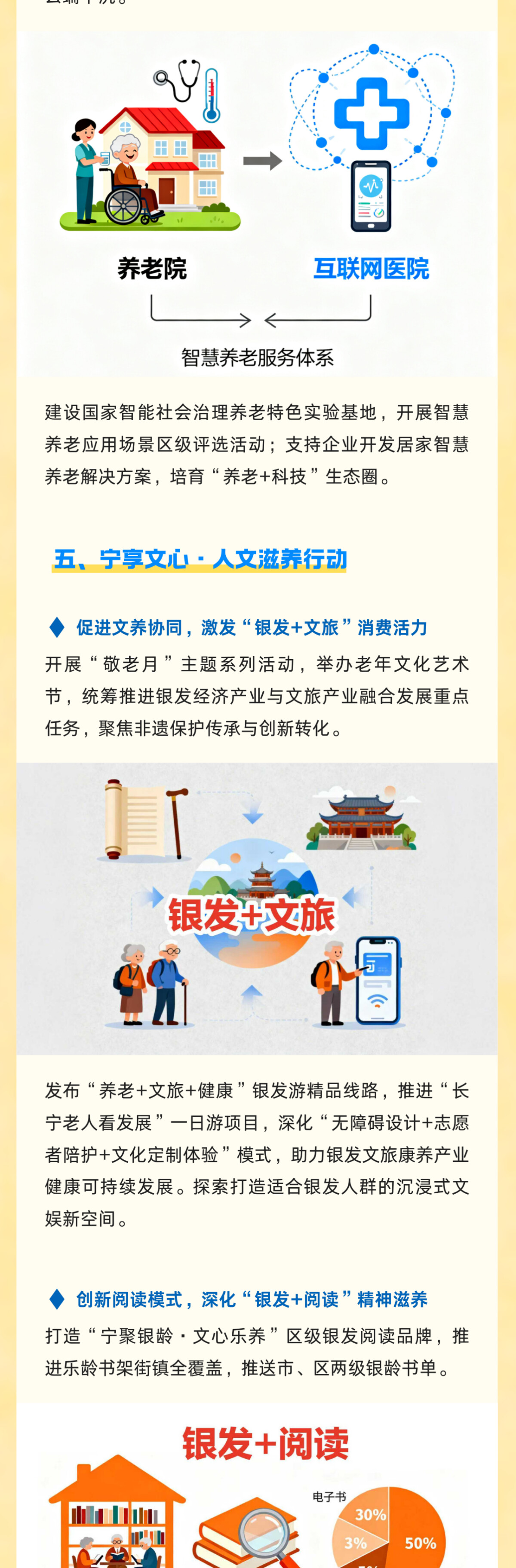 推动银发经济高质量增长，长宁发布这个计划→5.png