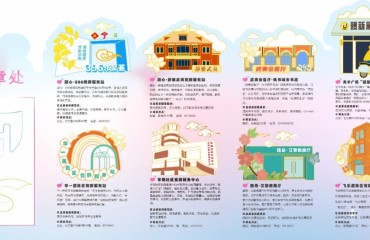 长宁：这是一张能“打卡”的志愿地图！看看哪些坐标在你家附近