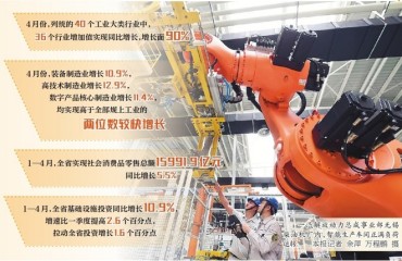 1-4月江苏省经济运行总体平稳稳中有进