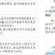 浙產(chǎn)新能源汽車：形勢、優(yōu)勢與趨勢
