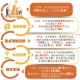 6.9%增速領(lǐng)跑！金融大市靠什么“挑大梁”?