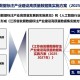 江蘇：到2027年底建設(shè)不少于1000個高質(zhì)量數(shù)據(jù)集