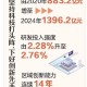 安徽：三大科創(chuàng)高地建設(shè)齊突破