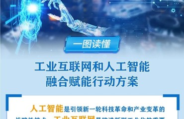 工信部发文！推动工业互联网和人工智能融合赋能