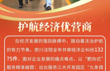 一组镜头聚焦崇川法院实干这一年