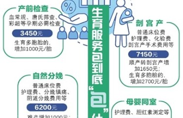 以医保温度筑牢健康保障“可持续防线”——专访杭州市医疗保障局党组书记、局长朱燕锋