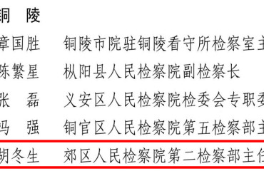 【喜報】郊區(qū)院1名干警入選全省檢察偵查人才庫