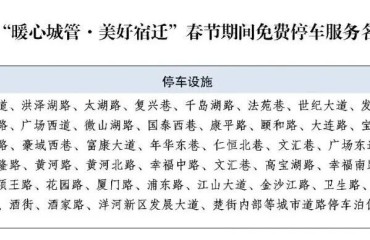 春节期间，市区近1.5万个车位连续9天免费