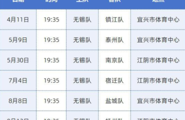 “苏超”无锡队主场赛事排定