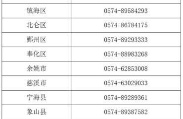 宁波公布物业投诉电话