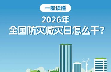 一图了解全国防灾减灾日