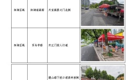 便民助农，黄山市“瓜果地图”出炉！