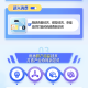 一图读懂！未来三年，时尚长宁这么干