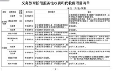 从幼儿园到高中、中职！扬州秋学期收费标准出炉