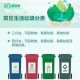 一起来学习这份垃圾分类指南→
