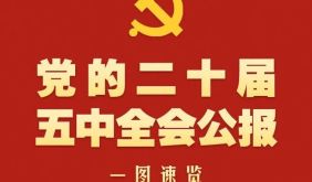 党的二十届五中全会公报一图速览