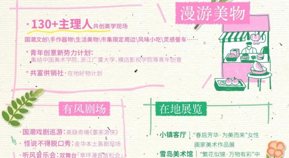 奇市开集，匠造青春——第八届东阳木雕小镇“造物奇市”焕新登场