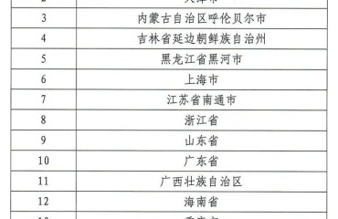 南通入选全国中医药服务消费和贸易融合发展试点 系江苏唯一