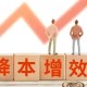 安徽推出19条硬核举措 全力为企业“减负松绑”