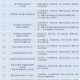 南京各区今年义务教育招生政策发布三大惠民变化