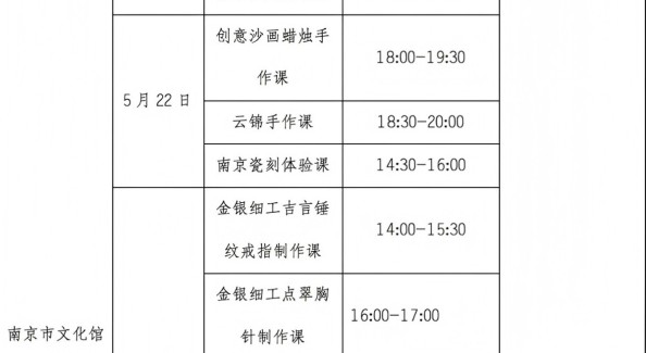 南京美育课“上新”：让美从课堂“润”进生活