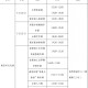 南京美育课“上新”:让美从课堂“润”进生活