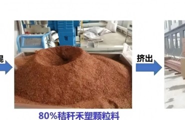 秆变新材料，“以禾代木”闯出绿色发展新路径