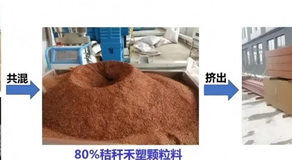 秆变新材料，“以禾代木”闯出绿色发展新路径