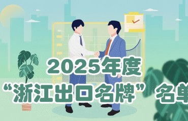 金华76个品牌入选2025年度“浙江出口名牌”，总数居全省第二