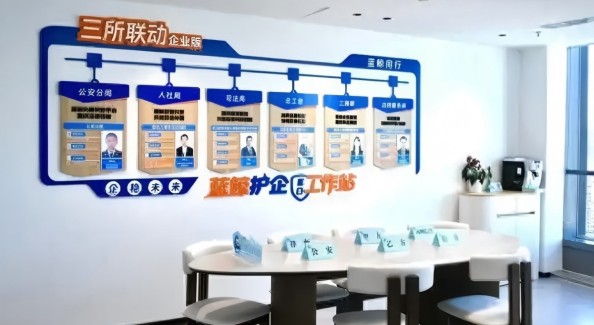上海六部門(mén)發(fā)布“三所聯(lián)動(dòng)”企業(yè)版
